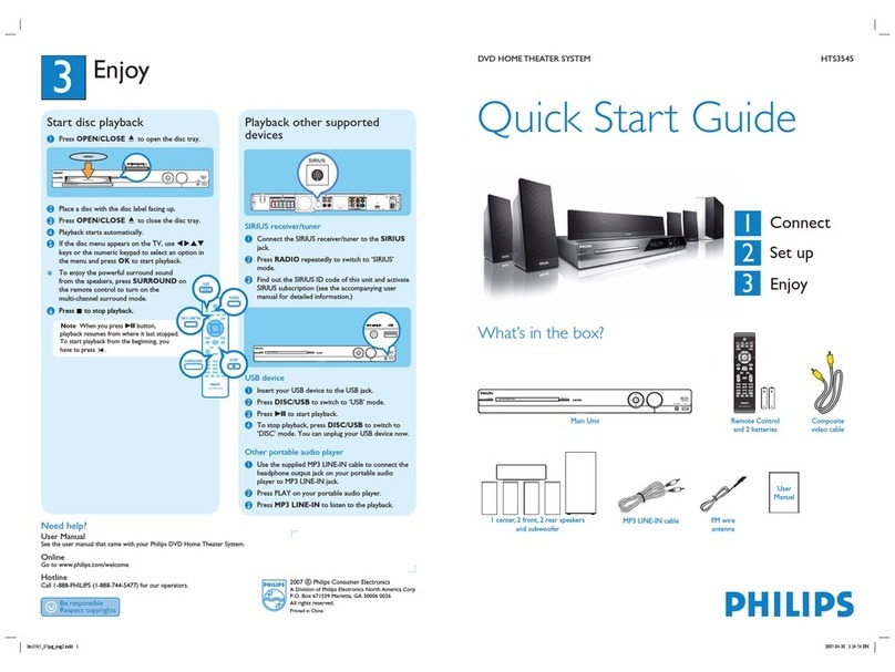 Philips HTS3545/37 User manual
