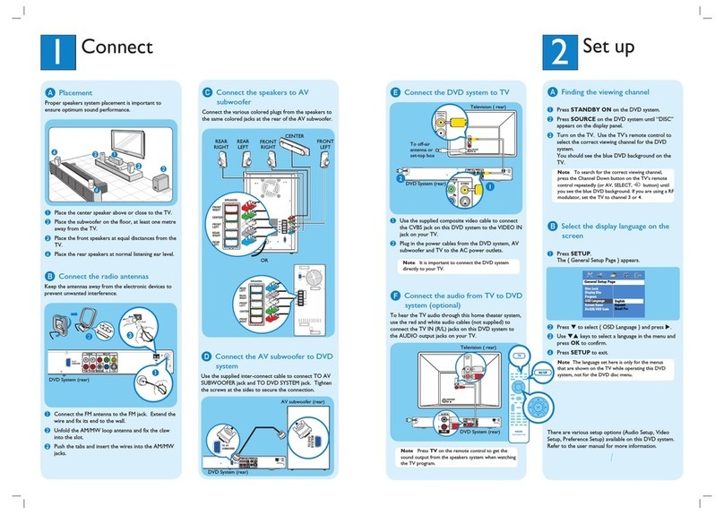 Philips HTS3440/37B quick start guide