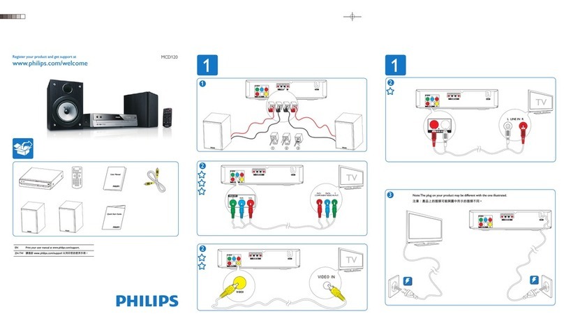 Philips MCD120/96 quick start guide