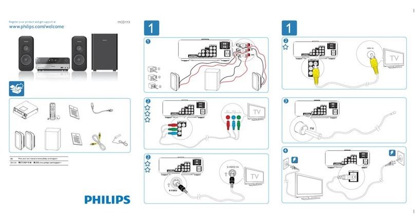 Philips MCD113 quick start guide