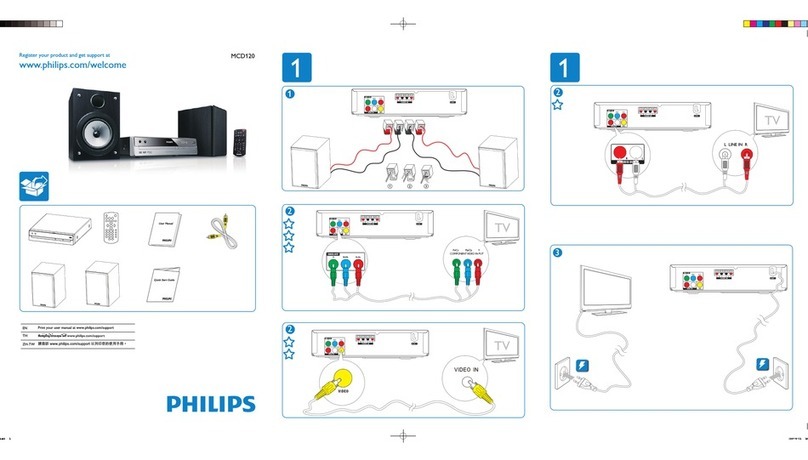 Philips MCD120 quick start guide