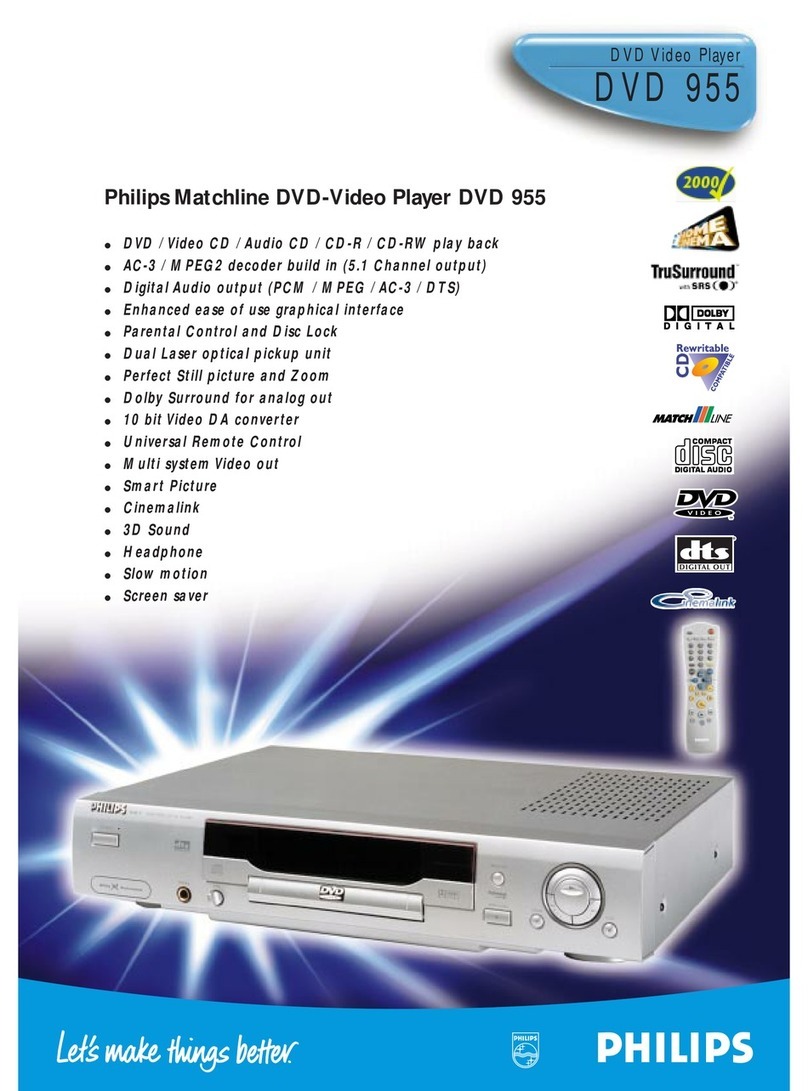 Philips MATCHLINE DVD 955 User manual
