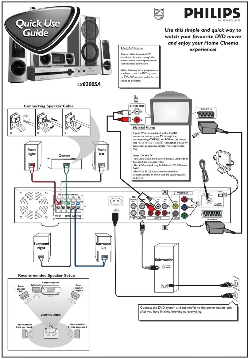 Philips LX 8200SA Quick use guide