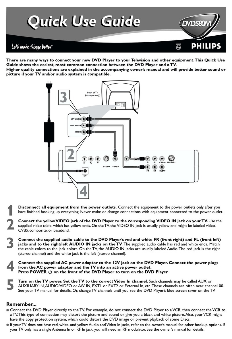 Philips DVD580MT99 Operating manual