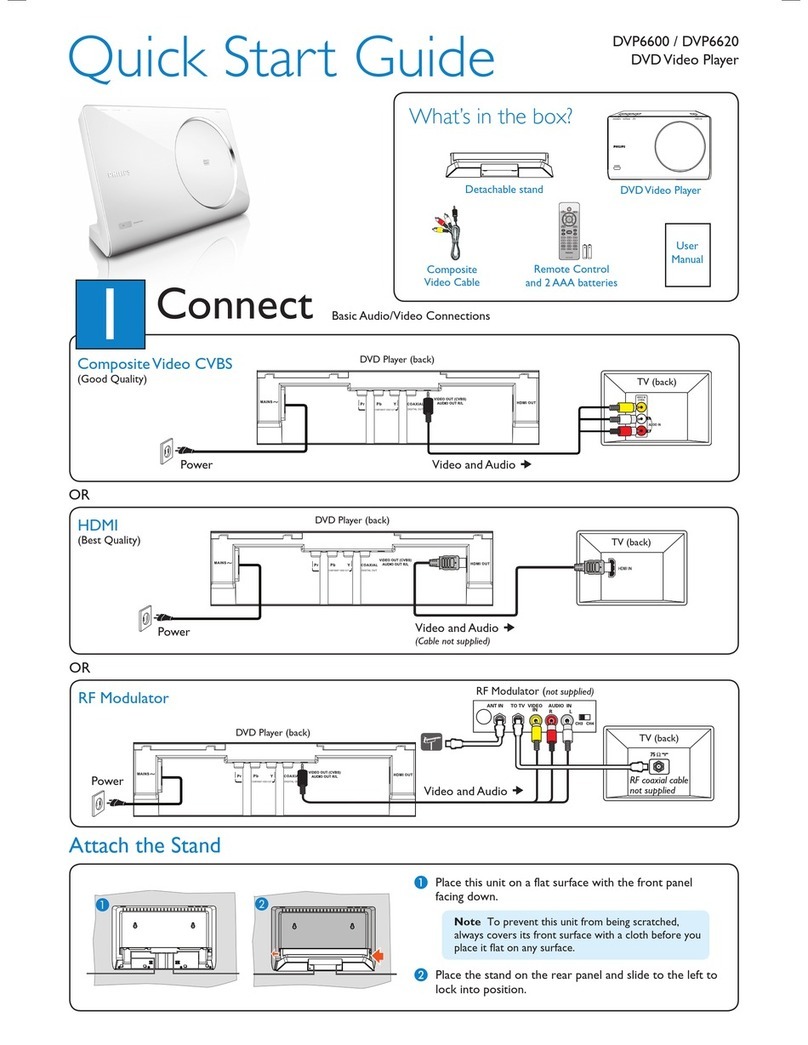 Philips DVP6600 User manual