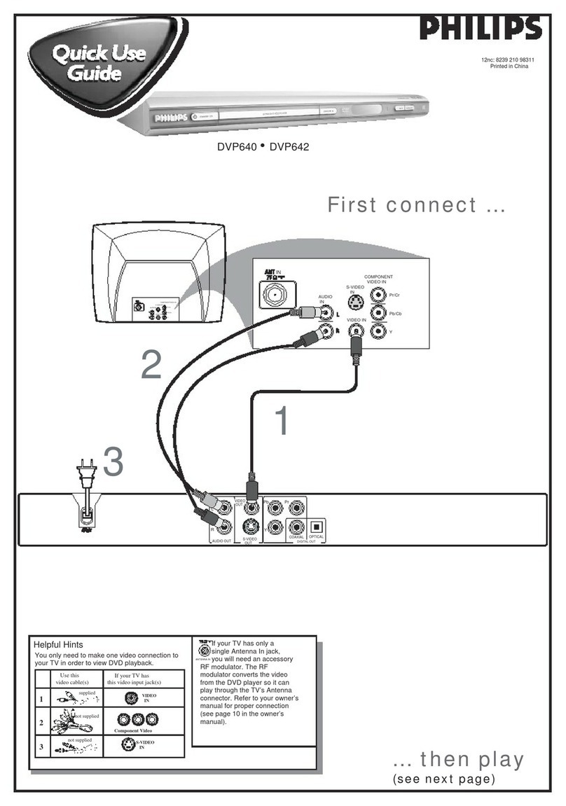 Philips DVP640 Quick use guide