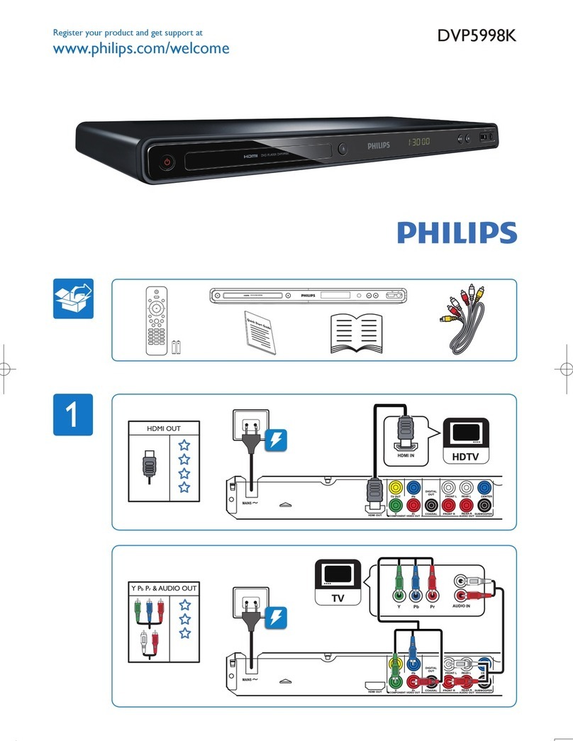 Philips DVP5998K User manual Philips DVP5998K User manual