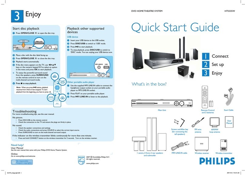 Philips HTS335W User manual