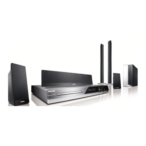 Philips HTS3357 User manual