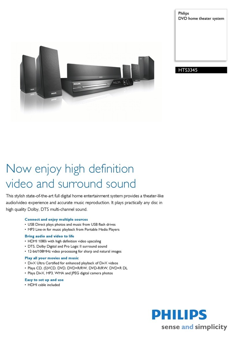 Philips HTS3345 User manual