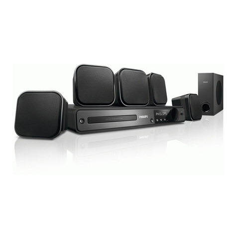 Philips HTS3181X User manual