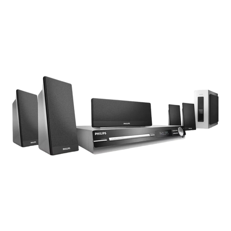 Philips Walita HTS3155 Manual do usuário