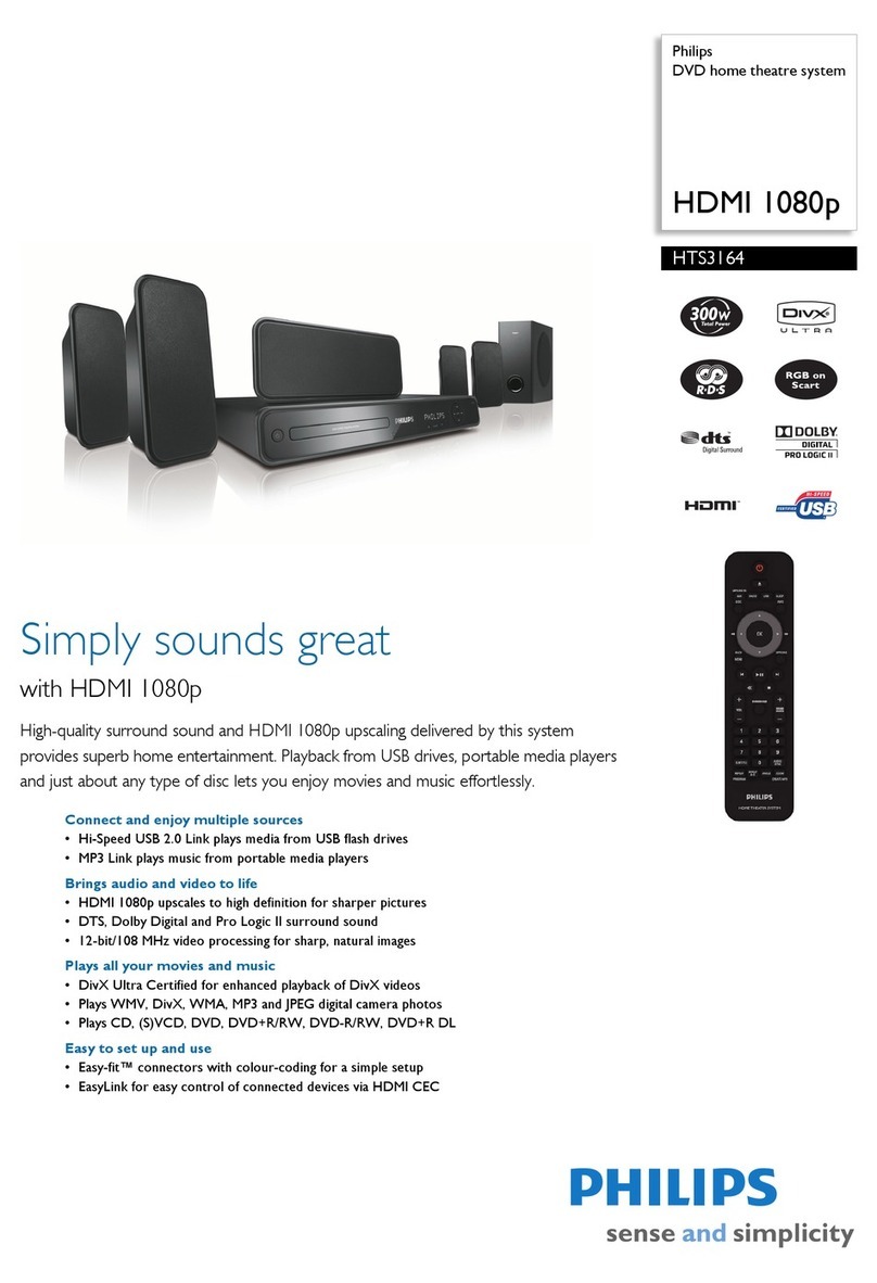 Philips HTS3164 Specifications