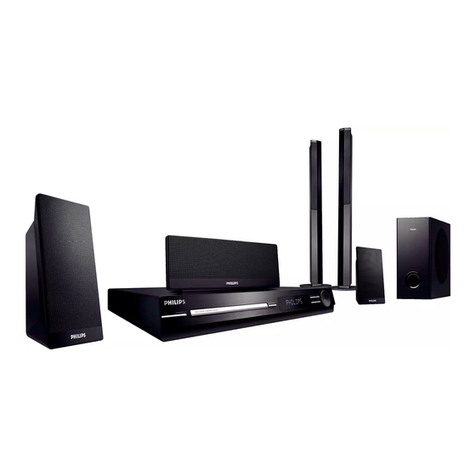 Philips HTS3156/93 quick start guide