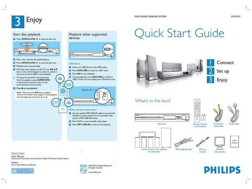 Philips HTS3152/51 User manual