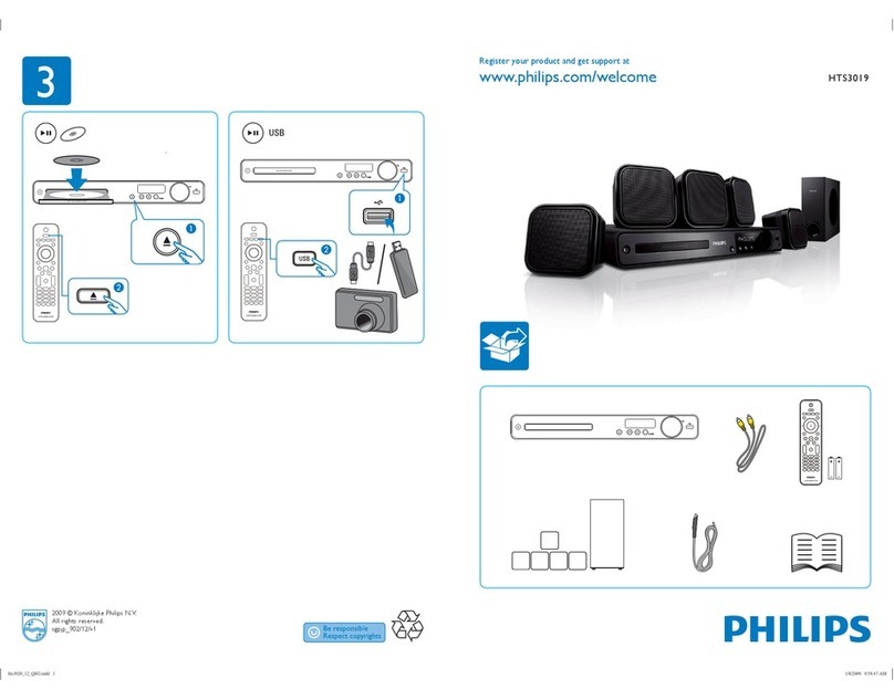 Philips HTS3020 User manual Philips HTS3020 User manual