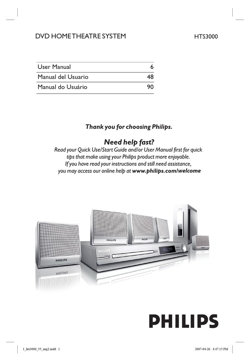 Philips HTS3000/55 user manual