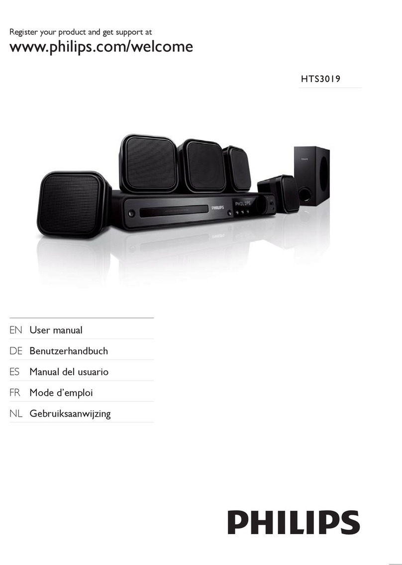 Philips HTS3019 user manual