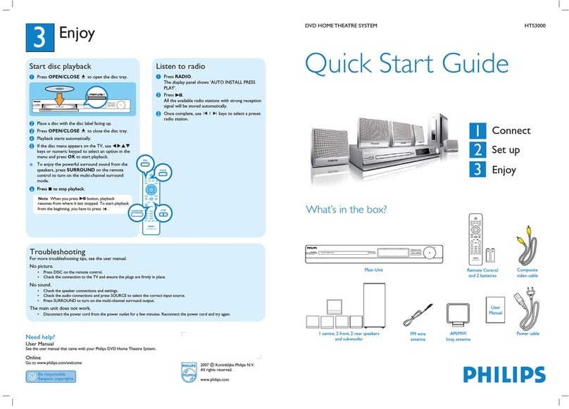 Philips HTS3000/51 User manual