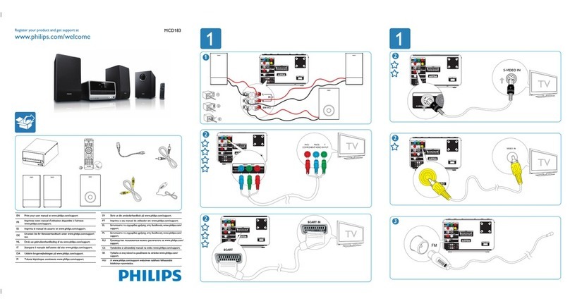 Philips MCD183/12 user manual