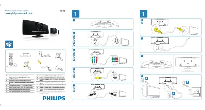 Philips MCD388/12 quick start guide