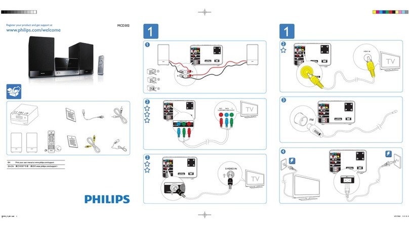 Philips MCD302 quick start guide