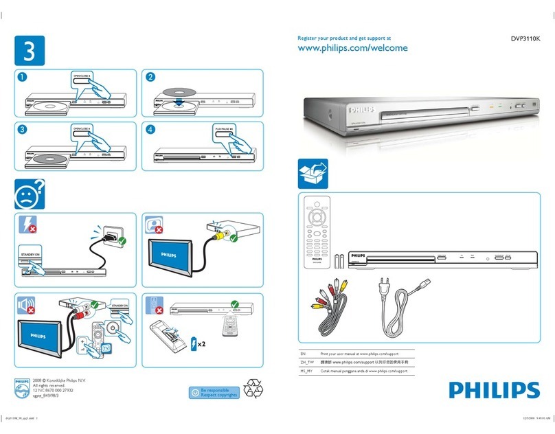 Philips DVP3110K User manual