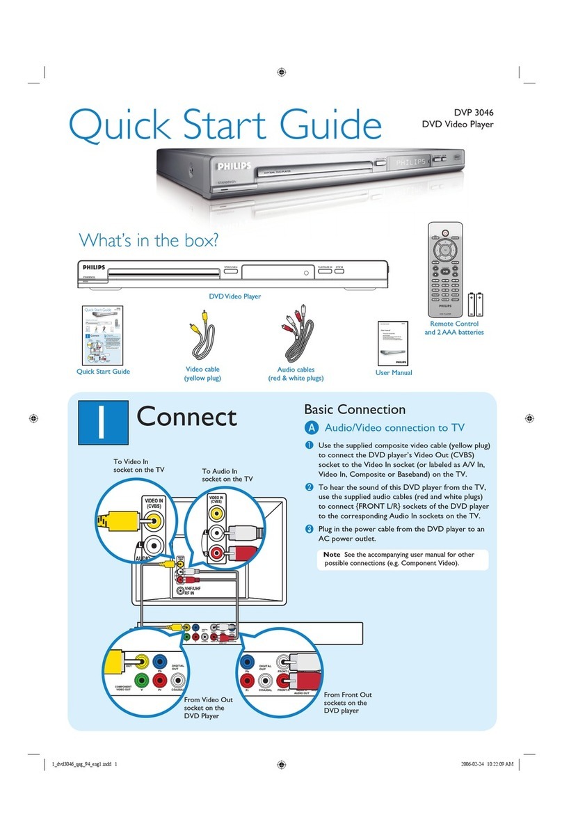 Philips DVP3046 quick start guide