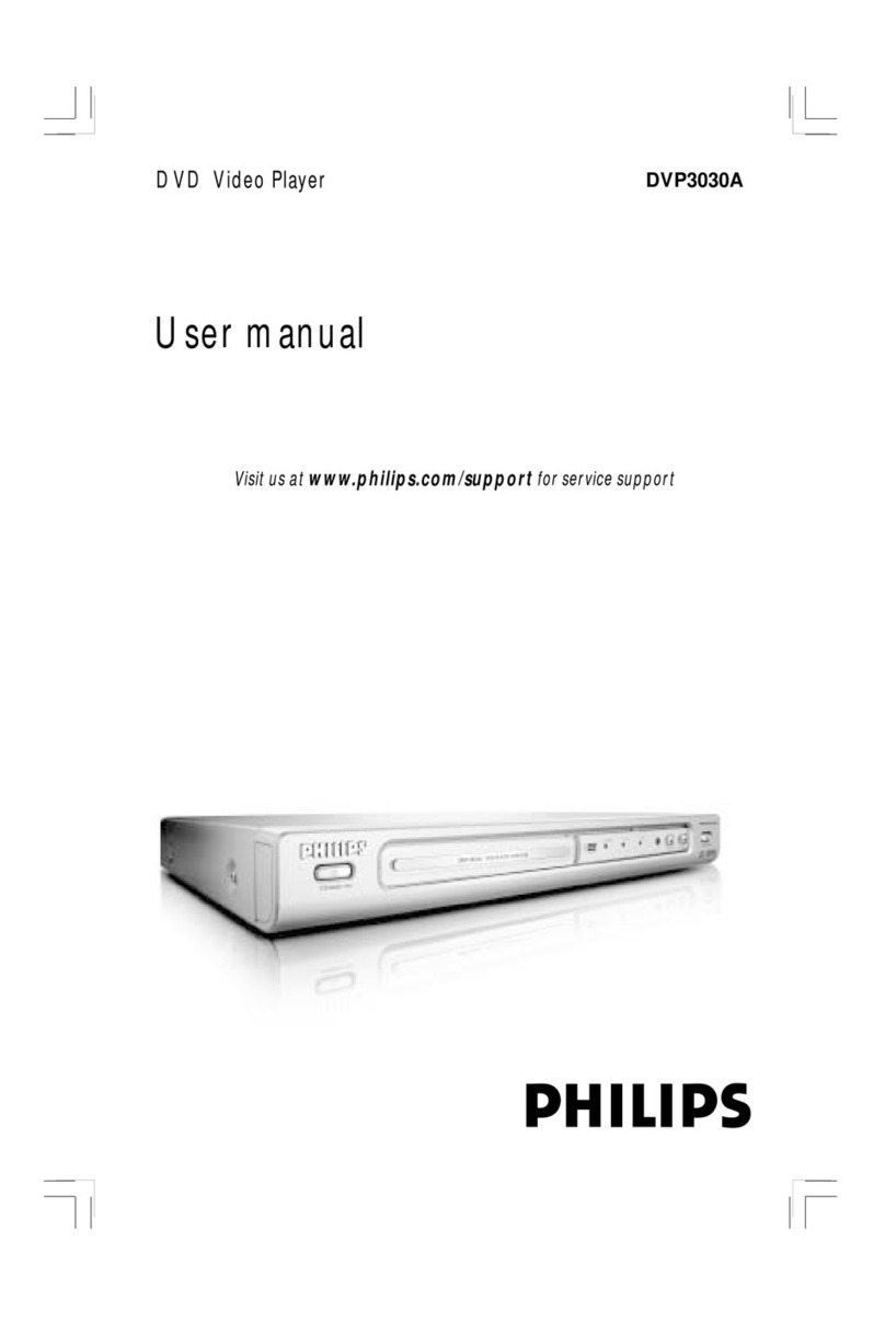Philips DVP3030A user manual