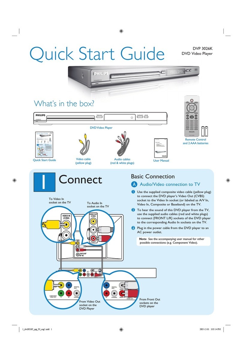 Philips DVP 3026K quick start guide
