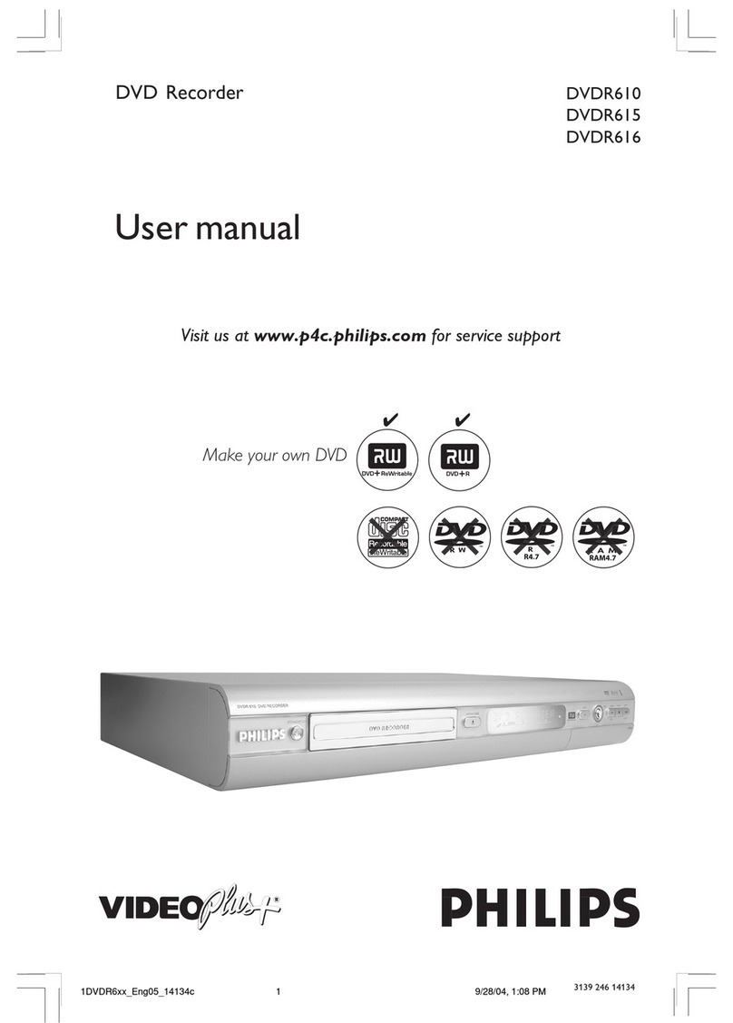 Philips DVDR615 User manual