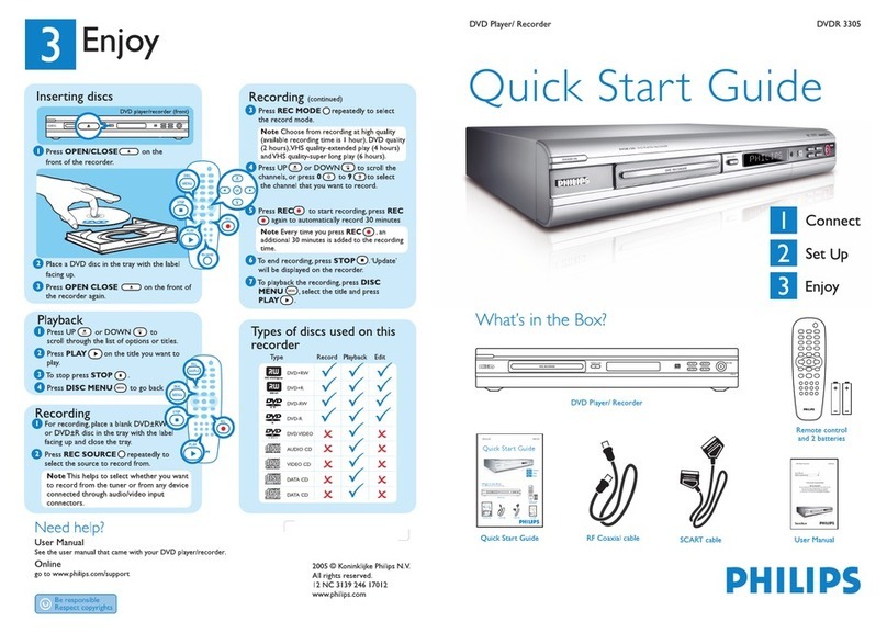 Philips DVDR3305/05B quick start guide