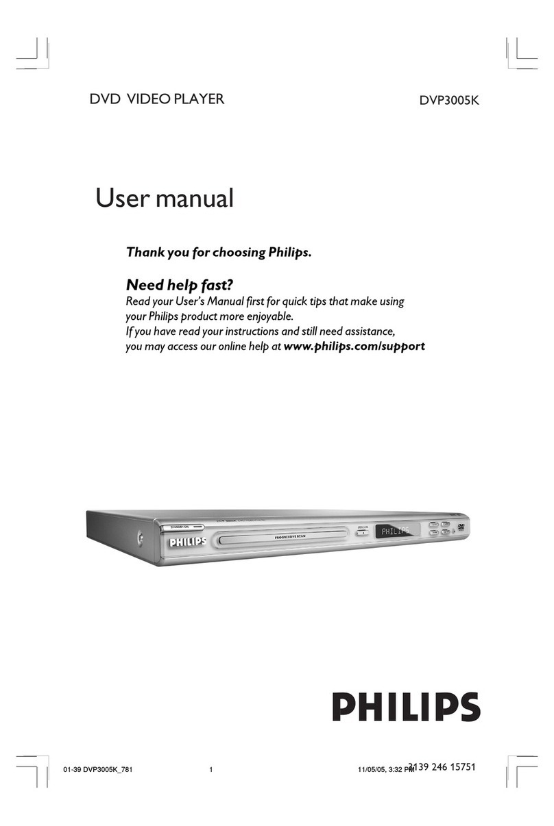 Philips DVP3005K User manual