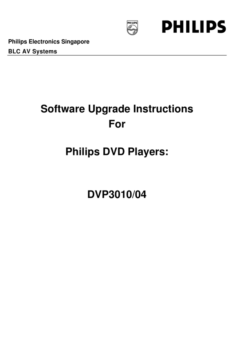 Philips DVP3010/04 Quick start guide