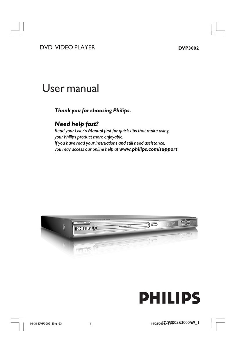 Philips DVP3002 user manual