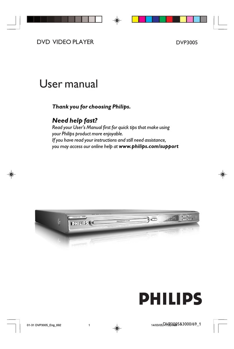 Philips DVP3000/69 user manual