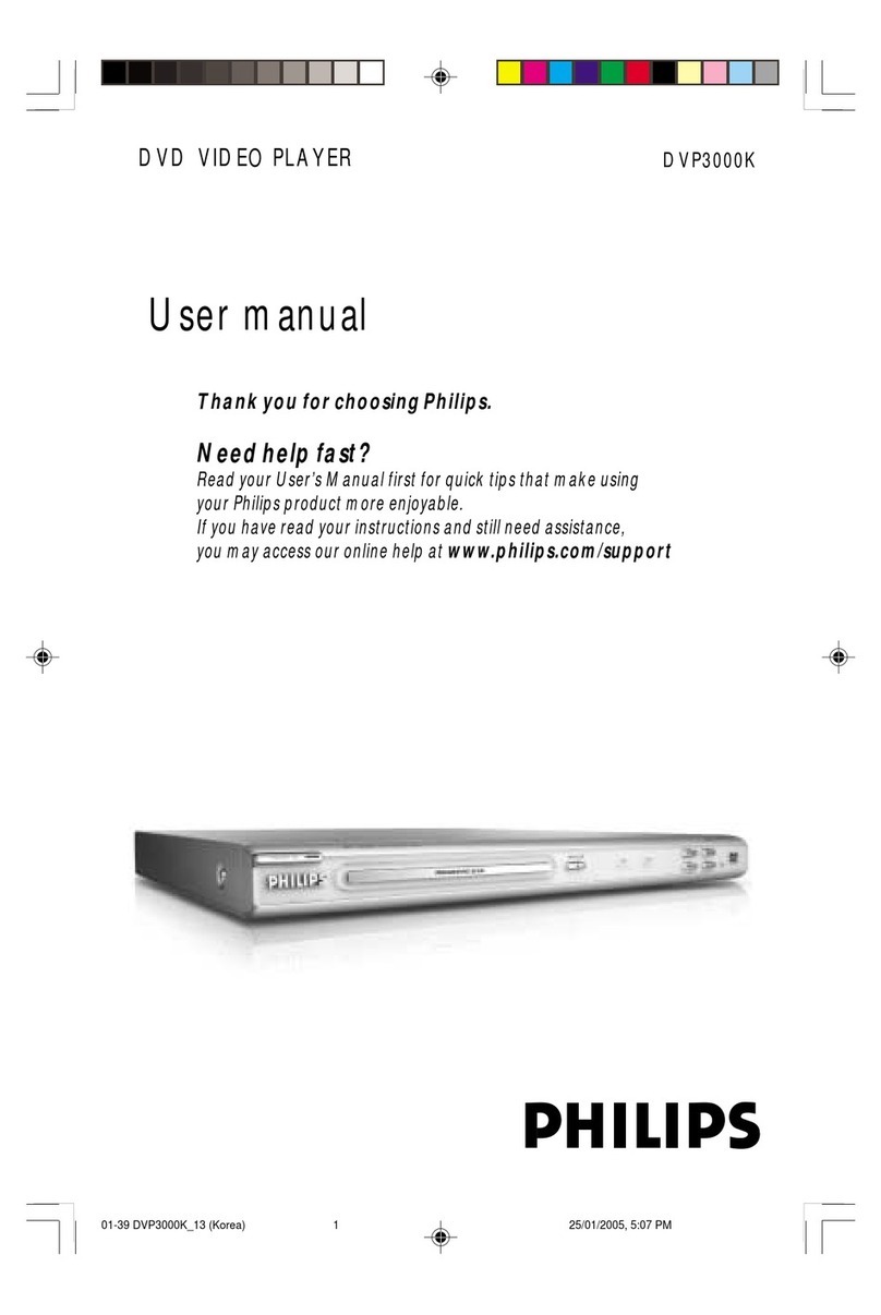 Philips DVP3000K/13 User manual