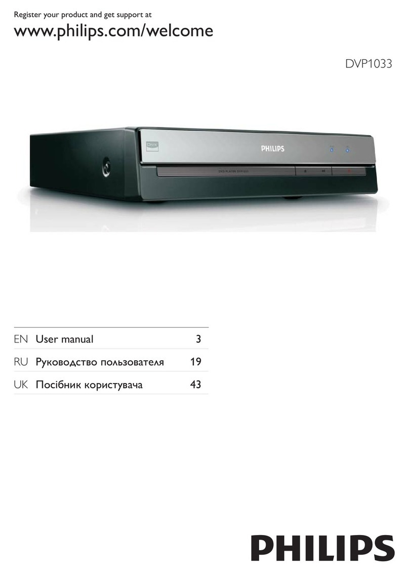 Philips DVP1033 User manual