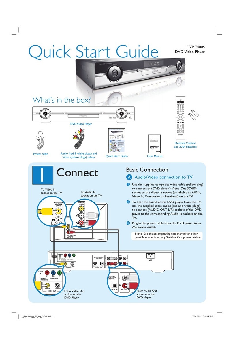 Philips DVP 7400S User manual