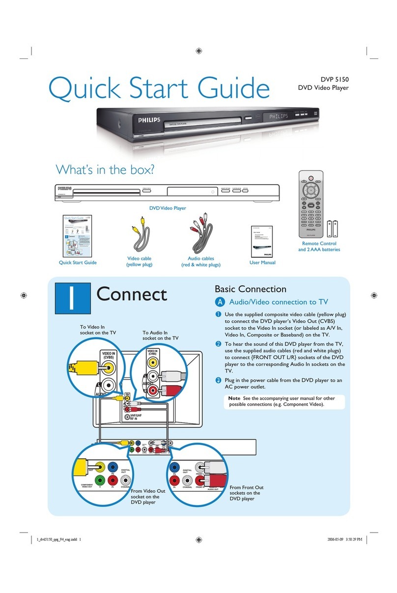 Philips DVP 5150 quick start guide