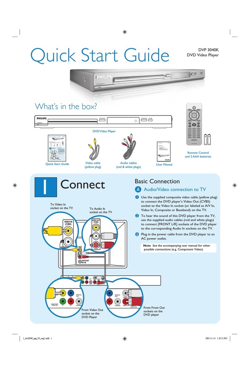 Philips DVP 3040K/93 quick start guide