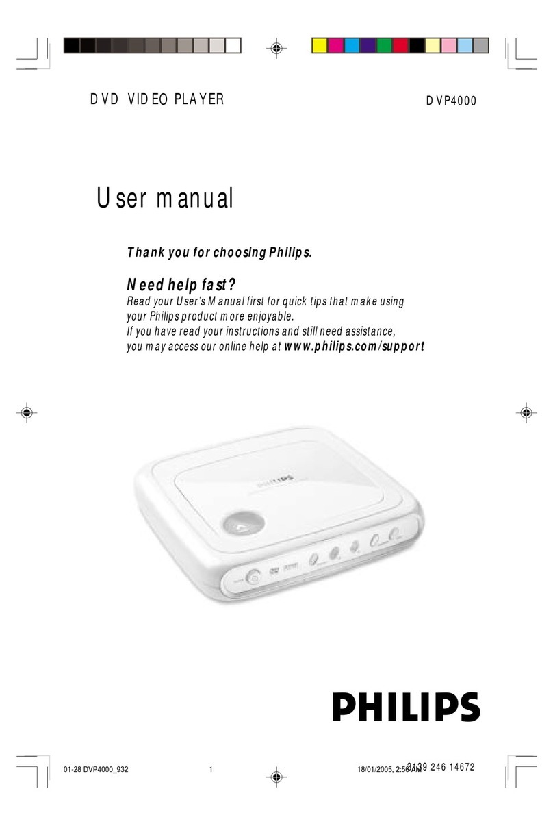 Philips DVP4000 User manual