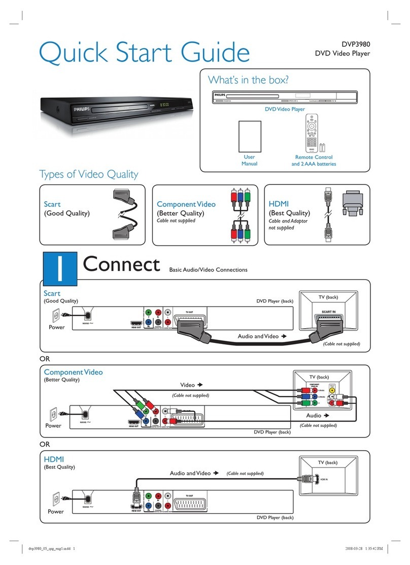 Philips DVP3980/05 User manual