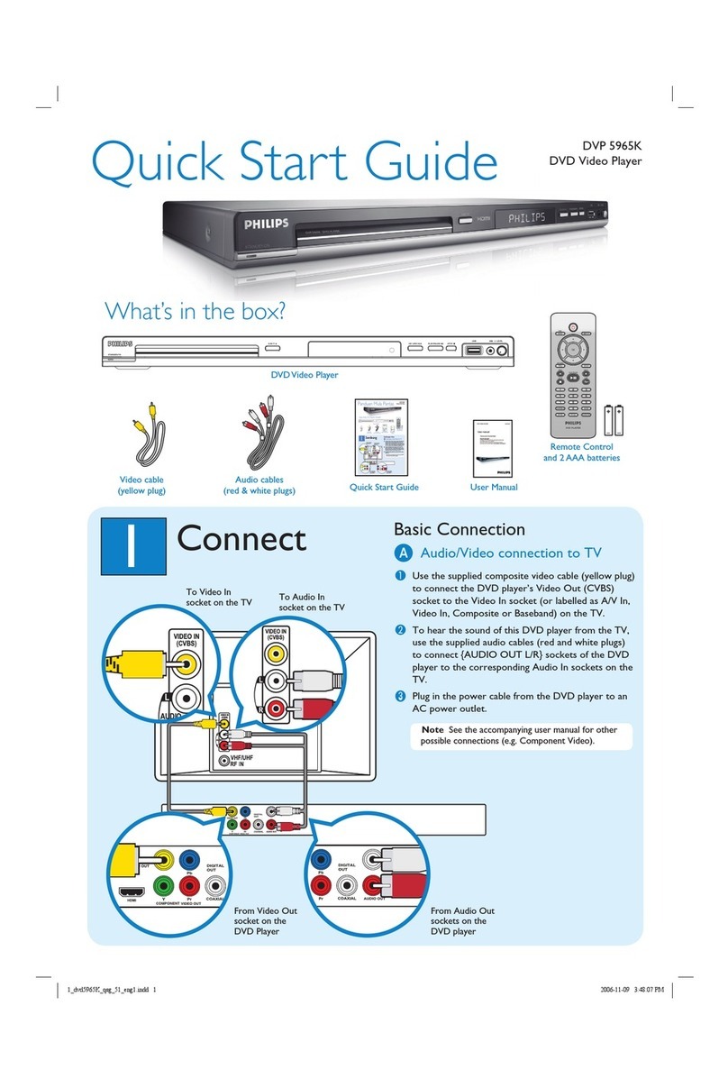 Philips DVP 5965K quick start guide