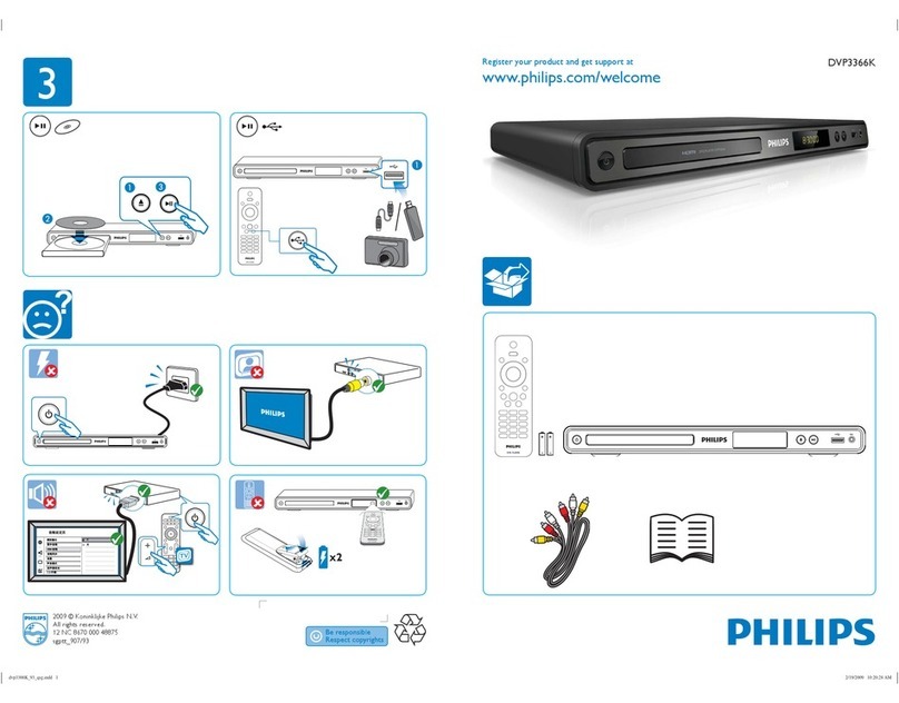 Philips DVP3366K quick start guide