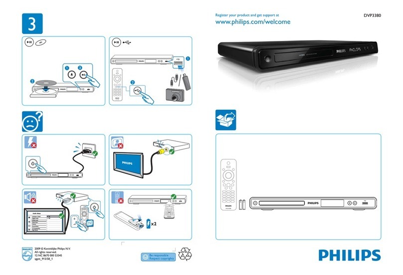 Philips DVP3380 quick start guide