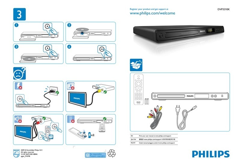 Philips DVP3310K User manual