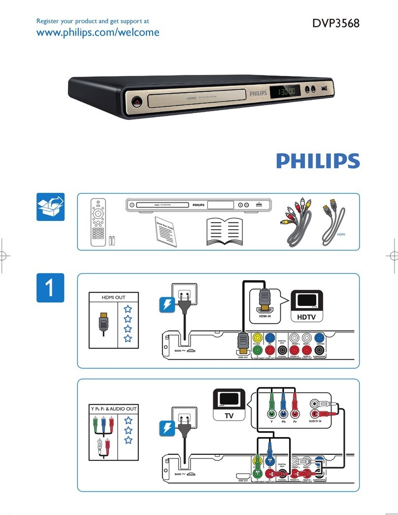 Philips DVP3568 quick start guide