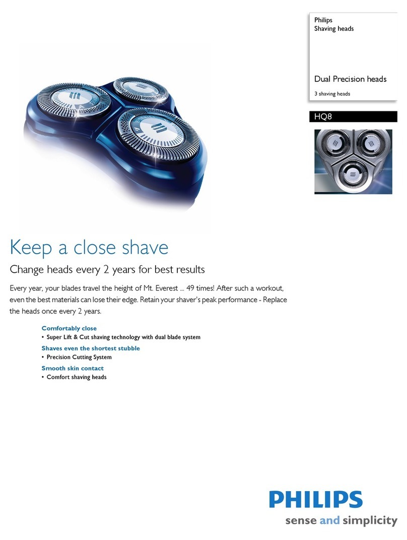 Philips Sensotec HQ8 User manual Philips Sensotec HQ8 User manual