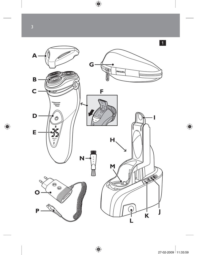 Philips HQ8260 user manual